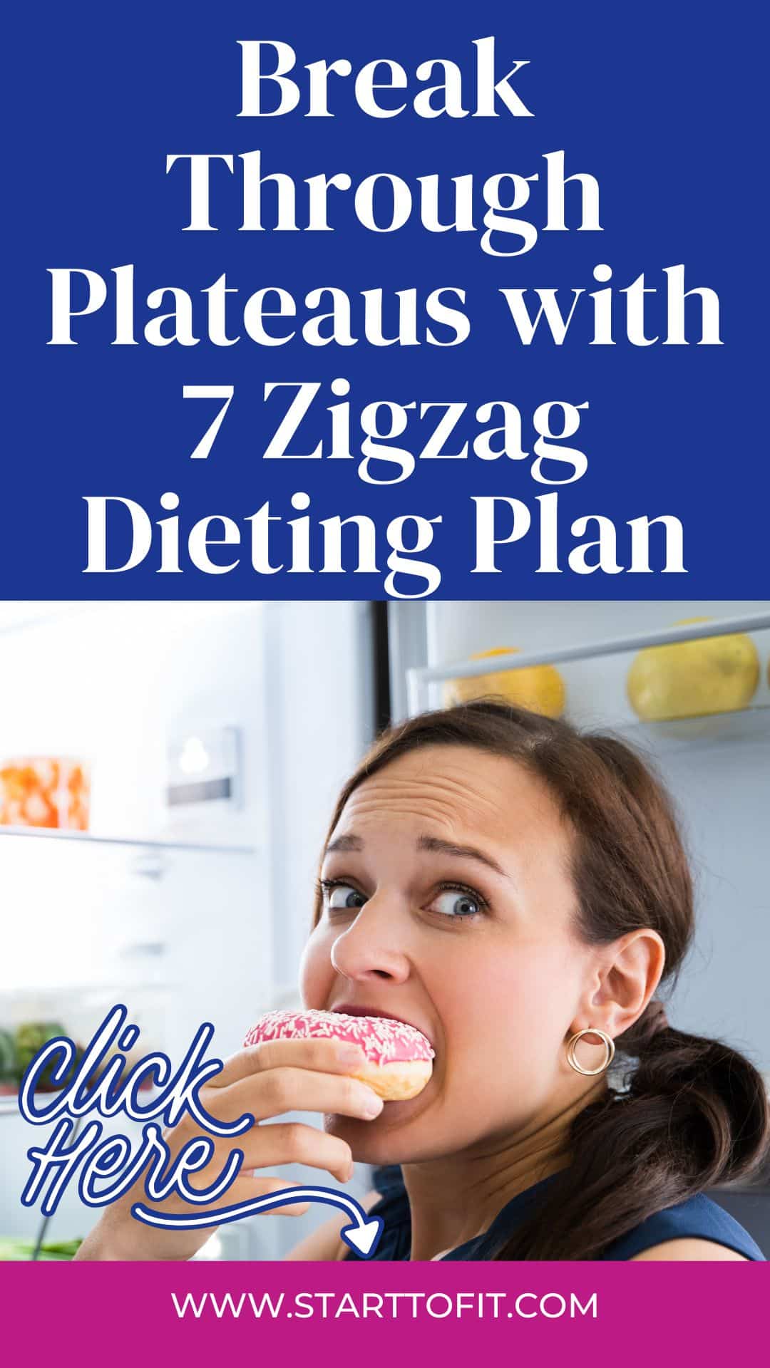 Break Through Plateaus with 7 Zigzag Dieting Plan