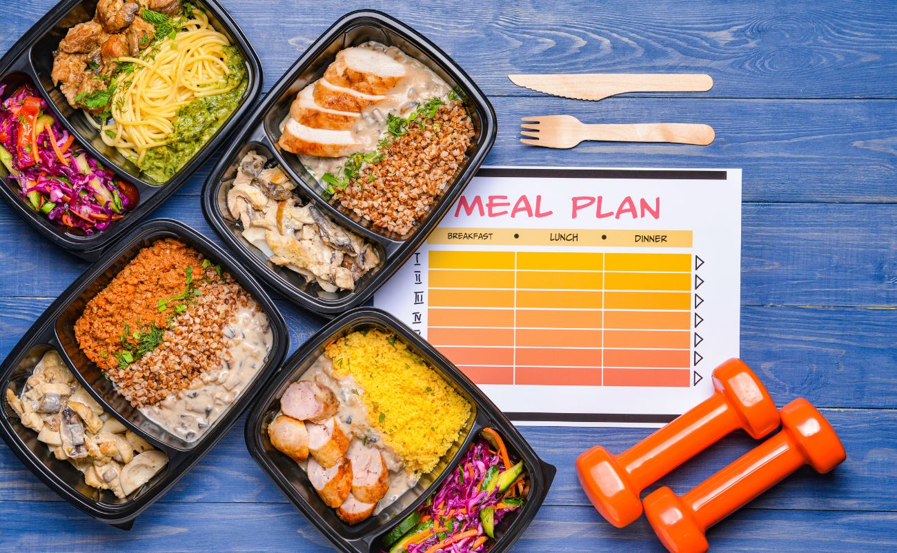 Effective Meal Plan Strategies for Weight Loss for everyone