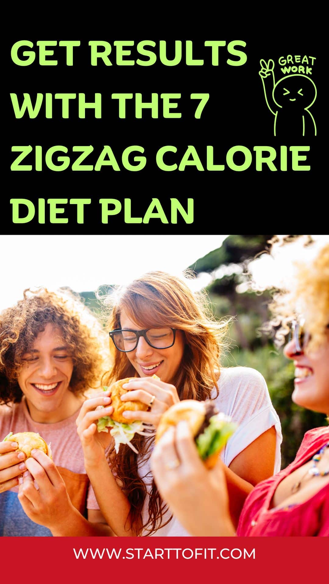 Get Results with the 7 Zigzag Calorie Diet Plan