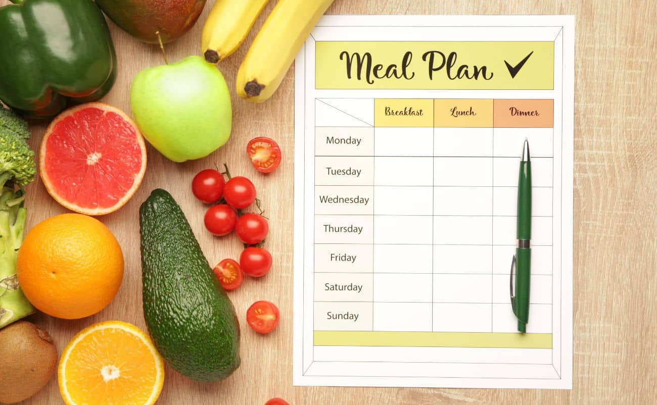 Zigzag Calorie Cycle Diet Meal Plan for an Athlete